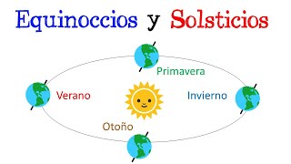 🌚 Equinoccios y Solsticios 🌞 Fácil y Rápido  FÍSICA [upl. by Laband]