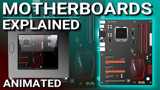 Motherboards Explained [upl. by Carleen]