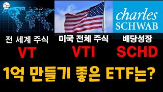 미국 주식 VTI 전 세계 주식 VT 배당성장 SCHD 수익률 1위는 [upl. by Victorine295]