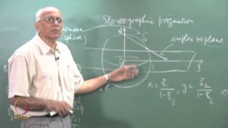 Mod01 Lec01 Analytic functions of a complex variable Part I [upl. by Inalial]