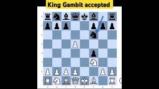 kings Gambit accepted [upl. by Puri]