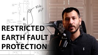 Standby earth fault relay working principle [upl. by Jaye568]