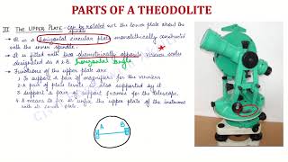 Surveying L7B  Theodolite Surveying  Parts of a Theodolite  Part 1  Hindi [upl. by Koal696]