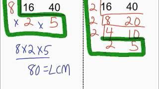 Finding the LCM using the quotLadderquot Method [upl. by Ahsiem]