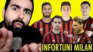 RETTOSCOPIA  PARODIA INFORTUNI MILAN  Daniele Brogna  Prod DEEP [upl. by Atwekk]