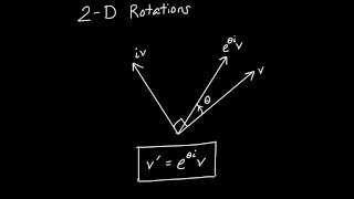 2D Rotations and Complex Exponentials [upl. by Norym882]