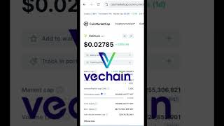 VeChain VET Price Prediction [upl. by Airogerg]