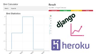 Django amp Bokeh Tutorial Build A Bmi Calculator And Weight Loss Tracker [upl. by Akeinahs]