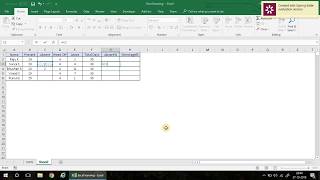 Absenteeism formula by Excel learning [upl. by Huskamp325]