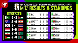 🔴 Matchday 3 Results amp Standings Table FIFA World Cup 2026 AFC Asian Qualifiers Round 2 per 21 Mar [upl. by Osanna]