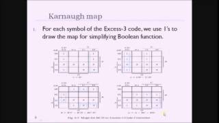 Combinational Logic Tutorial Part 1  Digital Logic and Design BA [upl. by Ketty]