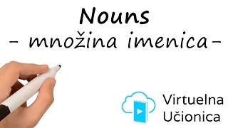 Nouns  Plurals  Množina imenica  Interaktivna gramatika engleskog jezika [upl. by Chouest]