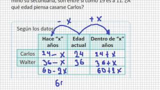 RAZONAMIENTO MATEMÁTICO EDADES [upl. by Esteban]