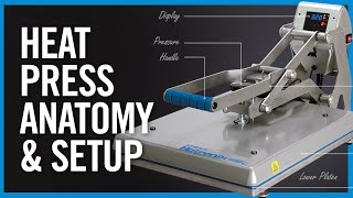 Heat Press 101 Setup amp Anatomy Of A Heat Press [upl. by Egreog35]