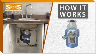 How Do Garbage Disposals Work  Spec Sense [upl. by Enileuqcaj]