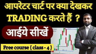 आपरेटर Chart पर क्या देखकर Trading करते हैं  आप भी सीखकर पैसे छाप सकते हैं [upl. by Tim]