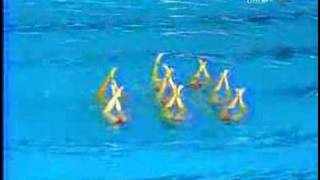 Spain group WCH Melburn 2007 Synchronized Swimming [upl. by Loresz466]