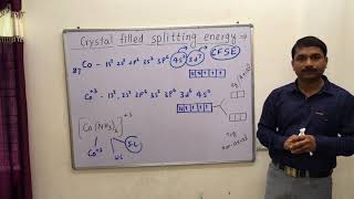 919Crystal Field Splitting Energy  CFSE  in octahedral and tetrahedral complexes [upl. by Nawuj928]