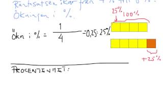 Procentenheter [upl. by Allicsirp]