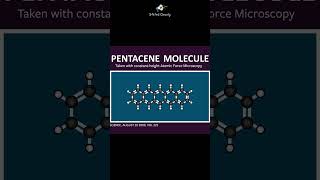 What do molecules really look like [upl. by Georgina728]