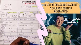 جميع العلاقات Bilan de puissance du machine à courant continu fonctionnement en génératrice [upl. by Drarehs]