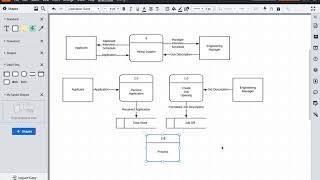 How to create a Level0 Data Flow Diagram DFD [upl. by Viscardi5]