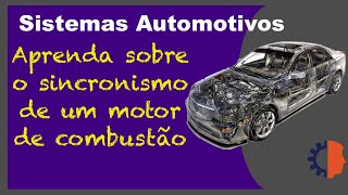 Como se projeta o sincronismo de um motor exercício resolvido parte 1  Automotiva [upl. by Euqinitram]