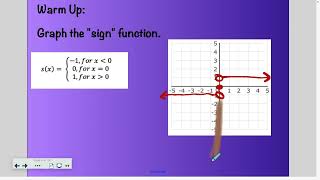 Sep 19 Algebra II [upl. by Kendre]