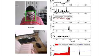 Automated Online Exam Proctoring [upl. by Maggi525]