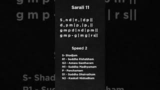 Sarali Varisai 11 in 3 Speeds saralivarisai carnaticmusic carnatic sarali11 sarali isai [upl. by Holladay]