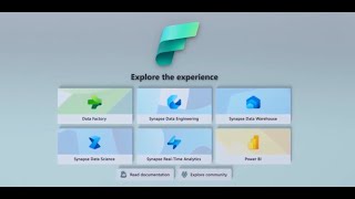 Microsoft Fabric  AIpowered analytics platform [upl. by Enenstein]