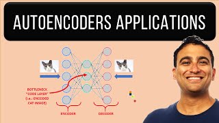 Autoencoders Applications  Deep Learning [upl. by Luapnhoj]