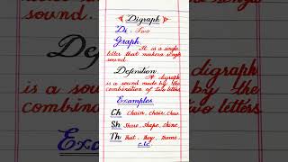 Digraphs in English  What are digraphs  Learn with examples [upl. by Nallac357]