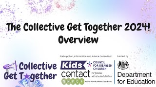 Collective Get Together 2024 Overview [upl. by Nnayelhsa]