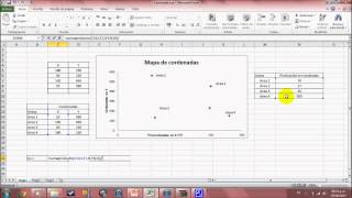 Técnica para localización de planta por medio del método del centroide [upl. by Tnahsin]