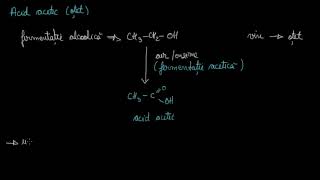 Acizi carboxilici  Acidul acetic   LectiiVirtualero [upl. by Couhp444]