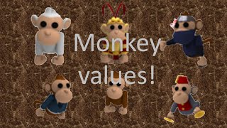 Monkey values Adopt Me  Newest Latest and Most Accurate  Pet Monkies  ROBLOX l Adopt Me [upl. by Yendirb]