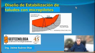 DISEÑO DE ESTABILIZACIÓN DE TALUDES CON MICROPILOTES [upl. by Arriek]