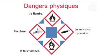 Les 9 pictogrammes de dangers [upl. by Ocirnor]