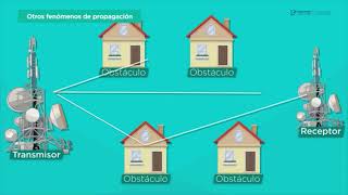 Fenómenos de propagación  5G [upl. by Eseerahs517]