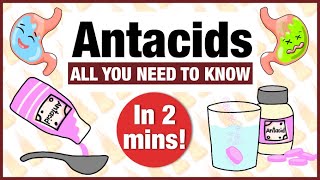 Antacid  Uses indications doses contraindications [upl. by Darcey]