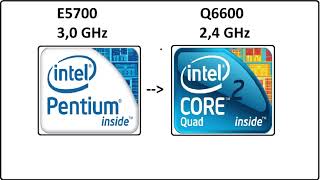 Pentium Dual Core to Quad Core Q6600 [upl. by Anaed239]