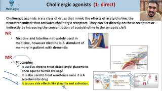 L18 CLINICAL APPLICATION OF AUTONOMIC AGONISTS AND ANTAGONISTS  PART4 [upl. by Llenrub]