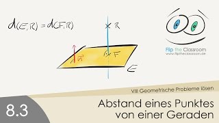 83 Abstand eines Punktes von einer Geraden [upl. by Borg]