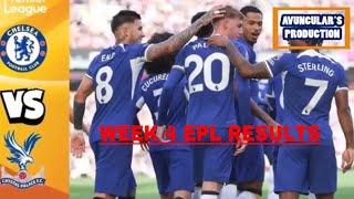 A REVIEW OF EPL WEEK 4 GAMES manchesterunitednews mancity chelseanews arsenalfans liverpoolnews [upl. by Silin]