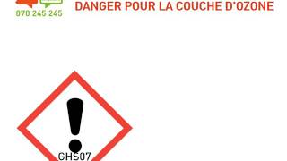 Pictogrammes de danger [upl. by Nnaesor]