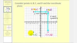 Introduction to Symmetry about the xaxis yaxis and the origin Using Points [upl. by Cirdet]