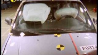 Euro NCAP  Hyundai Trajet  2003  Crash test [upl. by Ard]