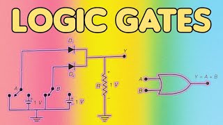 Logic gates I OR GATE I AND GATE I NOT GATE I TRUTH TABLE I PGTRB I PHYSICS I MATERIALS AVAILABLE I [upl. by Eanat14]