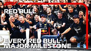 From F1s New Kids To SixTime Champions Every Red Bull Major Milestone [upl. by Leodora]